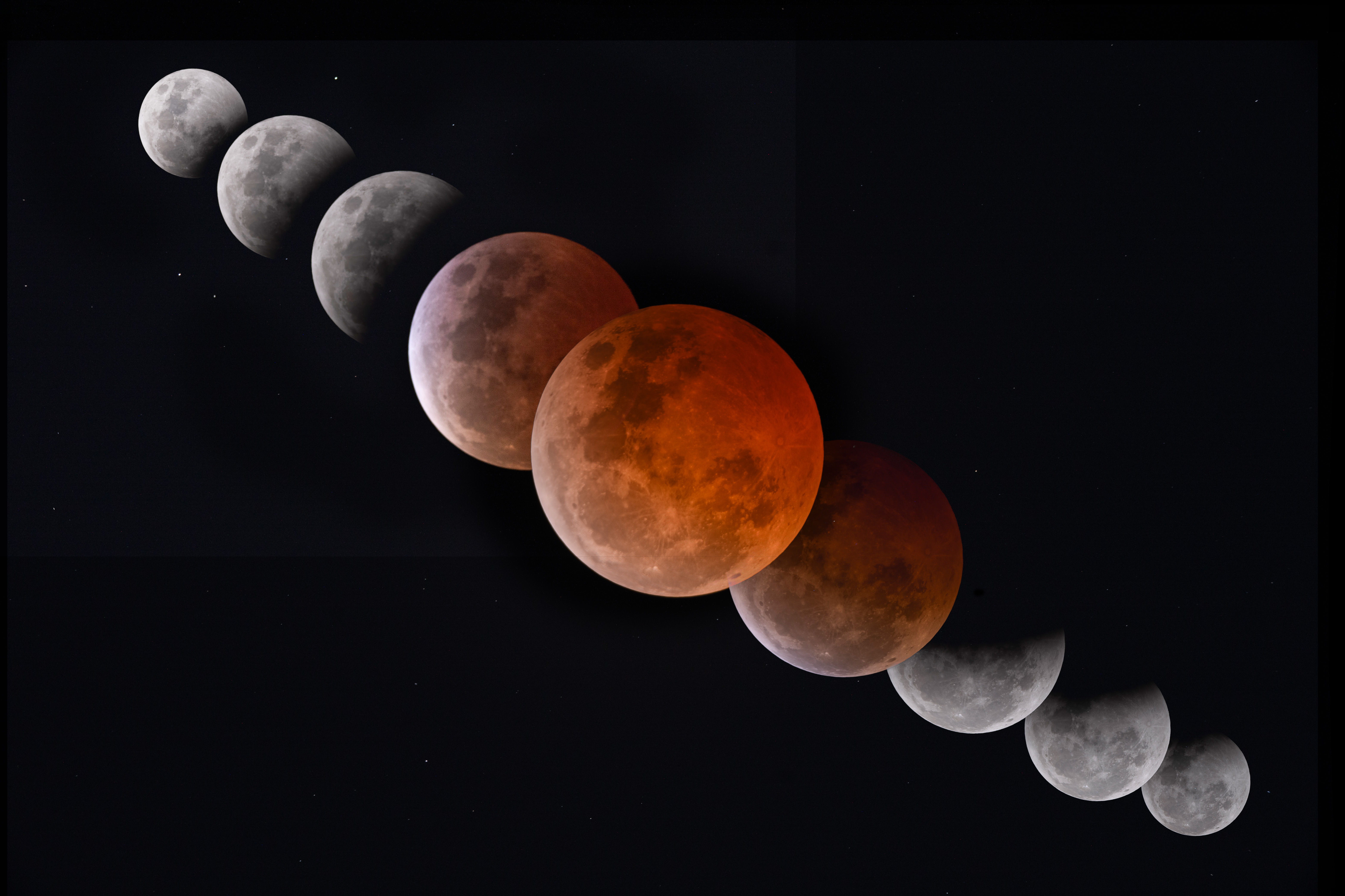 Eclipse Total de Luna Marzo 2025 - Composición